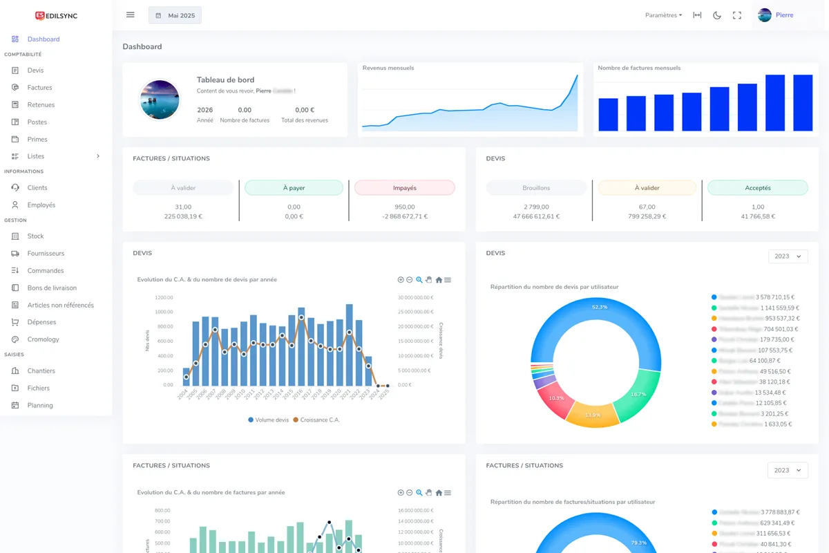 Tableau de bord EdilSync — Gestion centralisée des chantiers